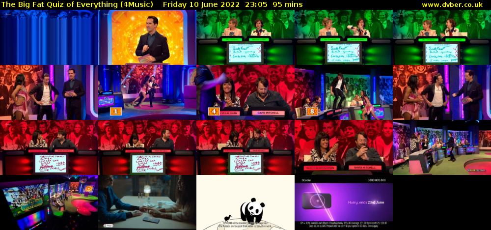 The Big Fat Quiz of Everything (4Music) Friday 10 June 2022 23:05 - 00:40