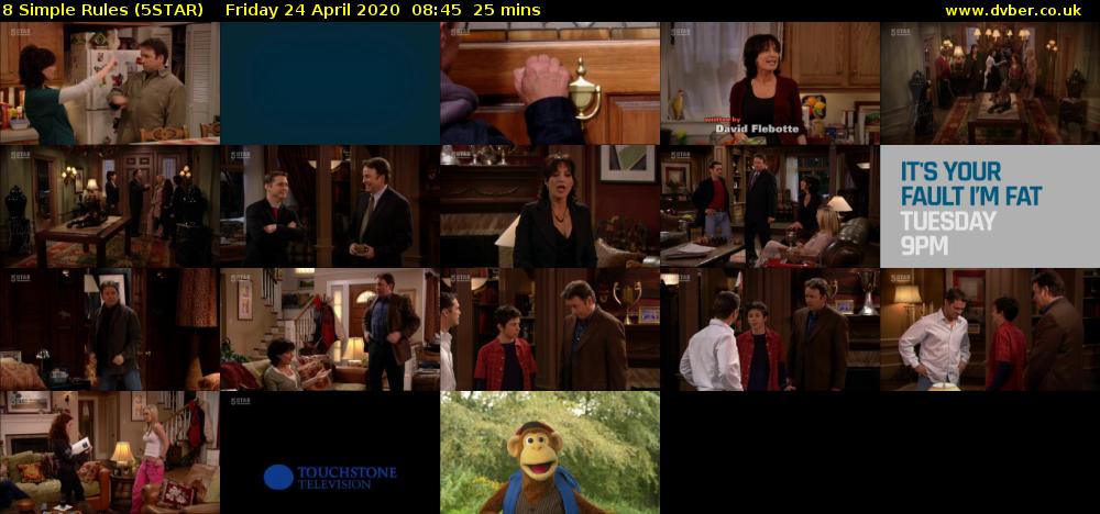 8 Simple Rules (5STAR) Friday 24 April 2020 08:45 - 09:10