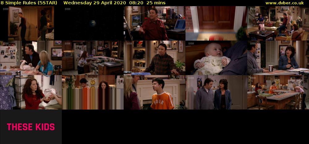 8 Simple Rules (5STAR) Wednesday 29 April 2020 08:20 - 08:45