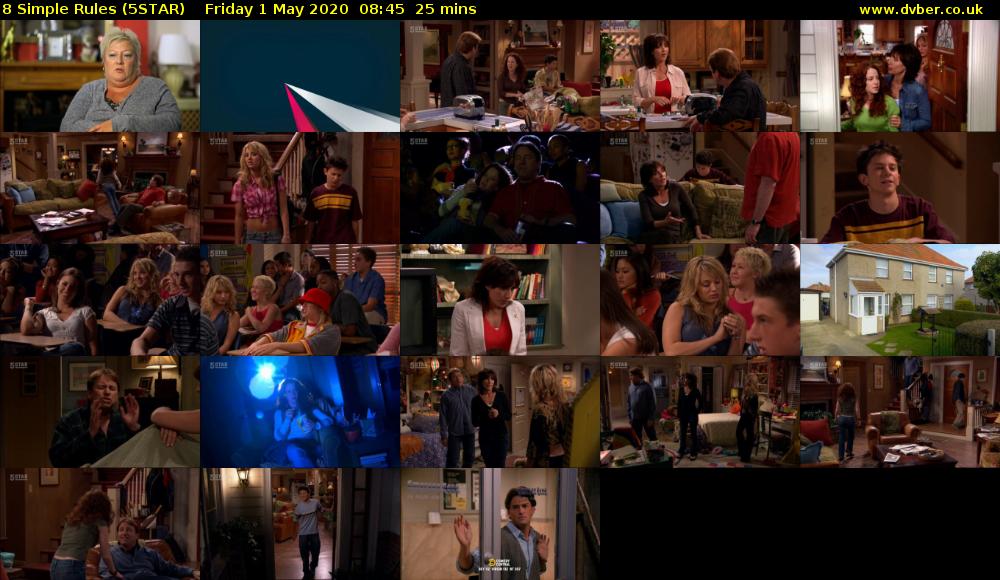 8 Simple Rules (5STAR) Friday 1 May 2020 08:45 - 09:10