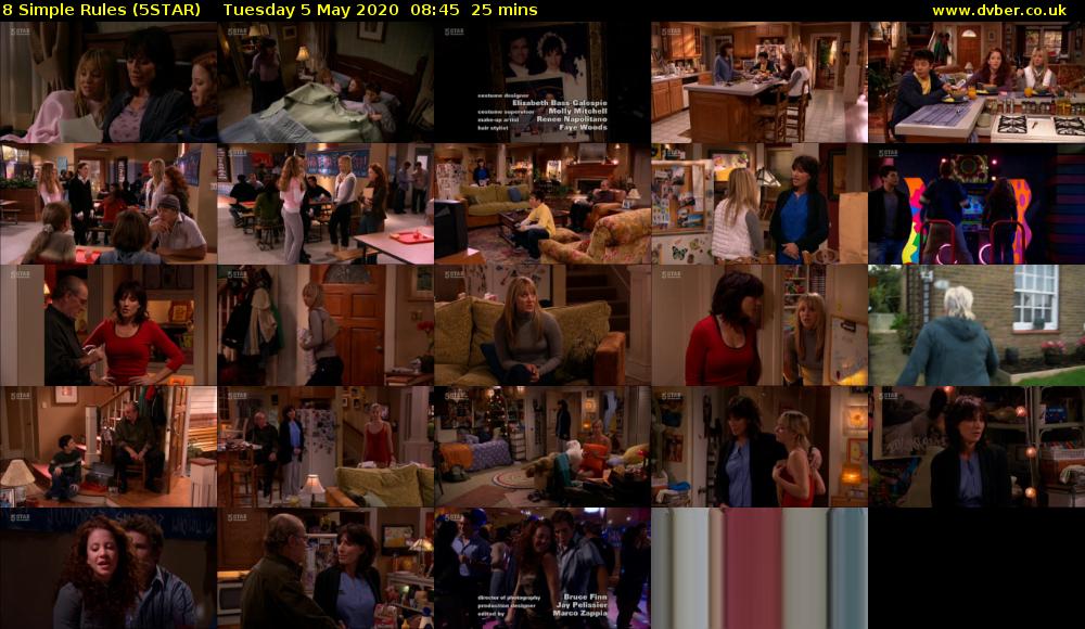8 Simple Rules (5STAR) Tuesday 5 May 2020 08:45 - 09:10