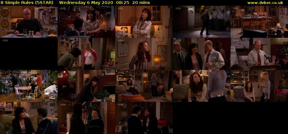 8 Simple Rules (5STAR) Wednesday 6 May 2020 08:25 - 08:45