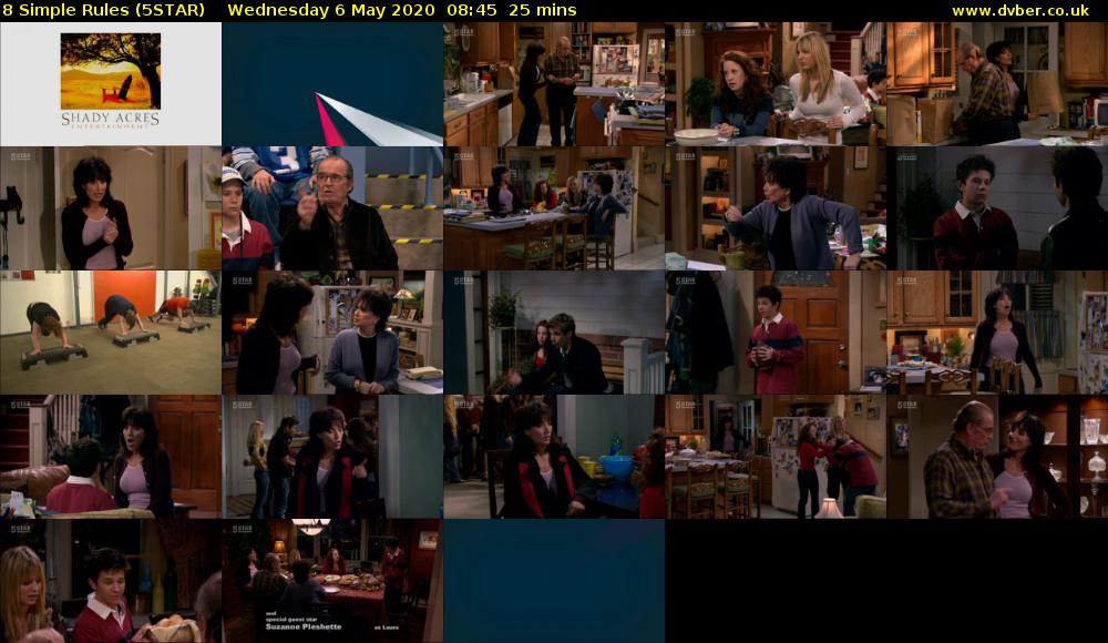 8 Simple Rules (5STAR) Wednesday 6 May 2020 08:45 - 09:10