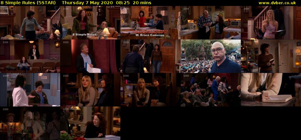 8 Simple Rules (5STAR) Thursday 7 May 2020 08:25 - 08:45