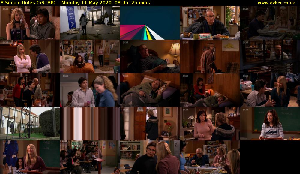 8 Simple Rules (5STAR) Monday 11 May 2020 08:45 - 09:10