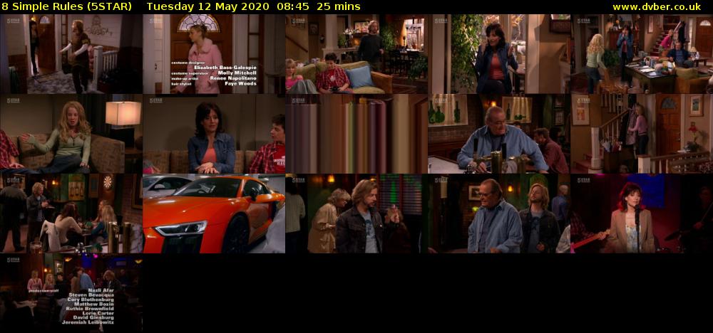 8 Simple Rules (5STAR) Tuesday 12 May 2020 08:45 - 09:10