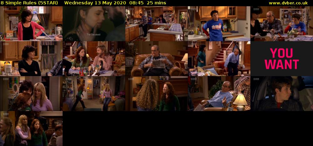8 Simple Rules (5STAR) Wednesday 13 May 2020 08:45 - 09:10