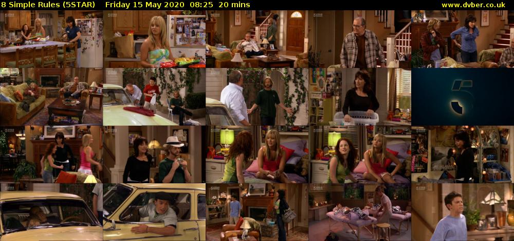 8 Simple Rules (5STAR) Friday 15 May 2020 08:25 - 08:45