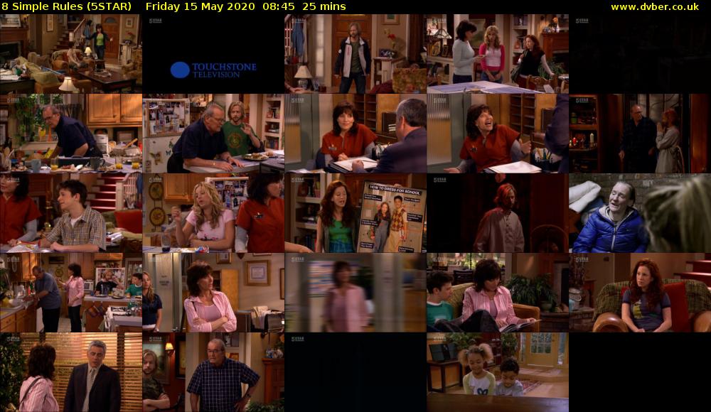 8 Simple Rules (5STAR) Friday 15 May 2020 08:45 - 09:10