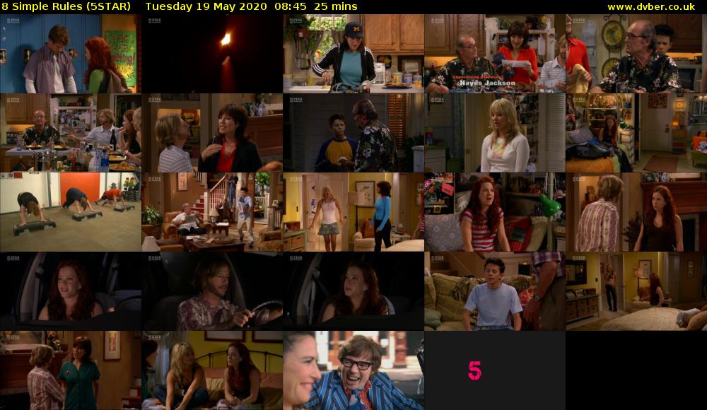 8 Simple Rules (5STAR) Tuesday 19 May 2020 08:45 - 09:10