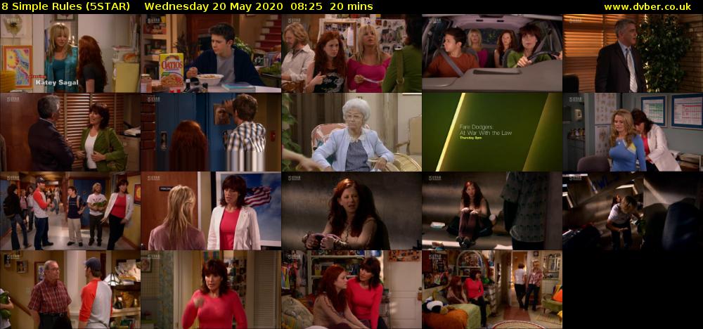 8 Simple Rules (5STAR) Wednesday 20 May 2020 08:25 - 08:45
