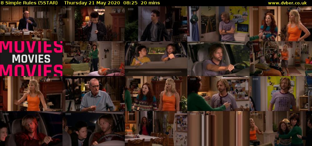 8 Simple Rules (5STAR) Thursday 21 May 2020 08:25 - 08:45