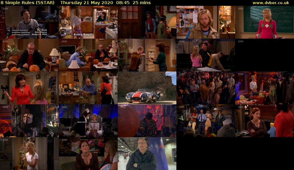 8 Simple Rules (5STAR) Thursday 21 May 2020 08:45 - 09:10