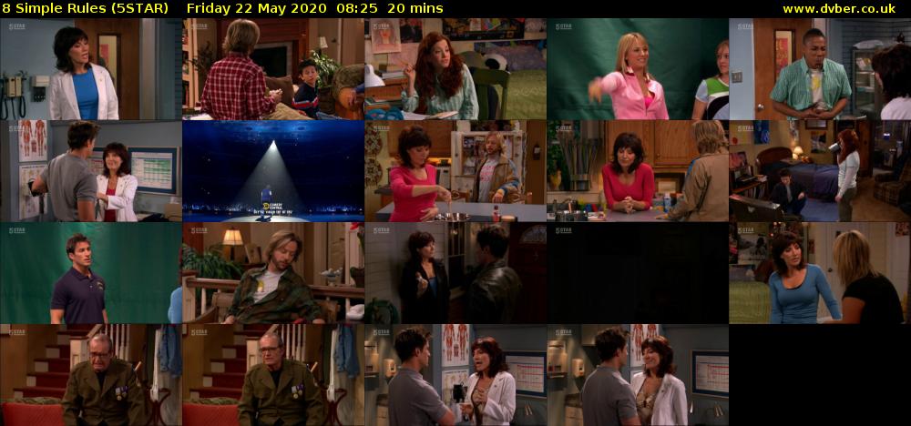 8 Simple Rules (5STAR) Friday 22 May 2020 08:25 - 08:45