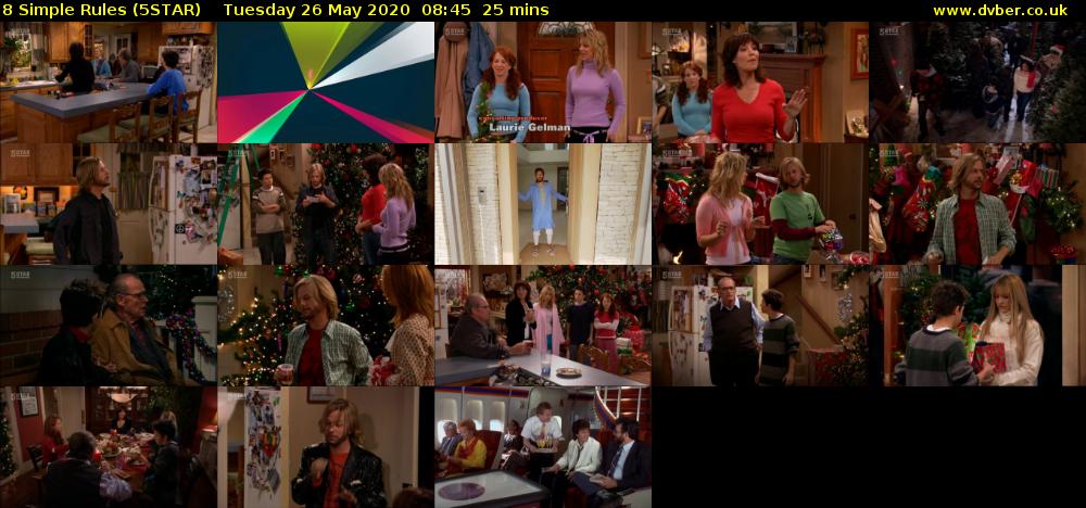 8 Simple Rules (5STAR) Tuesday 26 May 2020 08:45 - 09:10