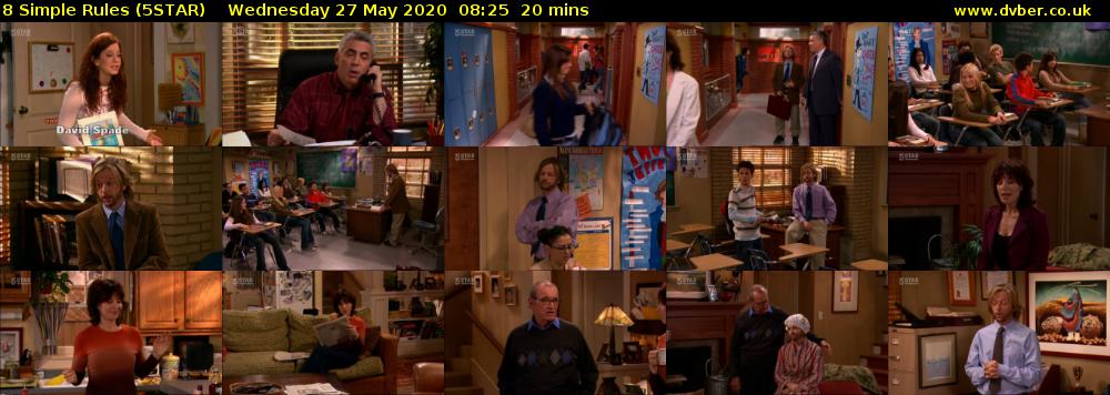 8 Simple Rules (5STAR) Wednesday 27 May 2020 08:25 - 08:45