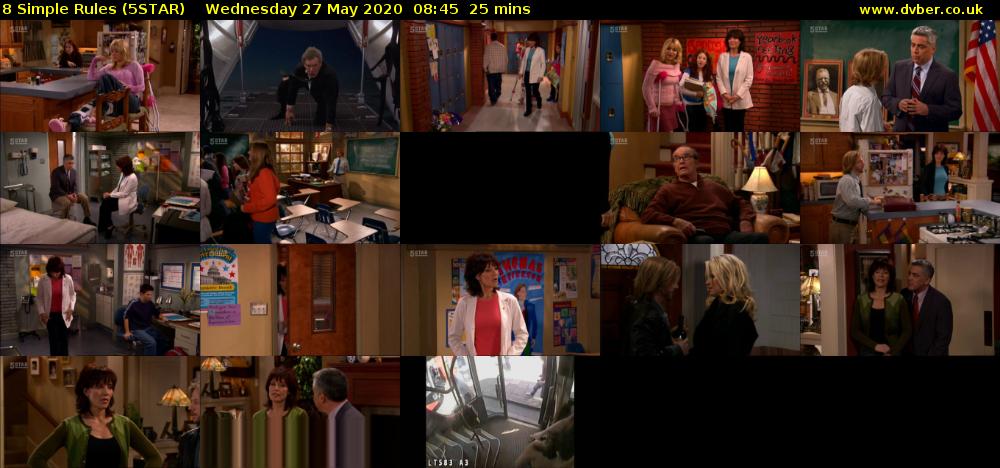8 Simple Rules (5STAR) Wednesday 27 May 2020 08:45 - 09:10
