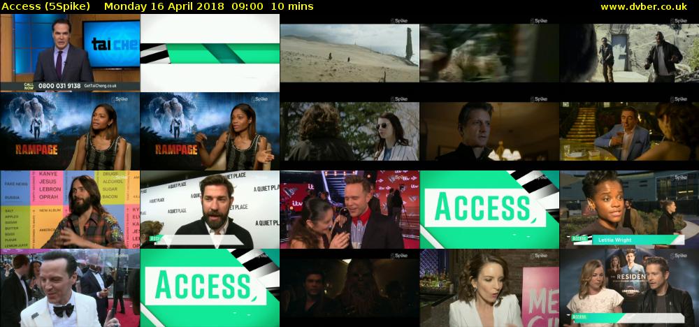 Access (5Spike) Monday 16 April 2018 09:00 - 09:10
