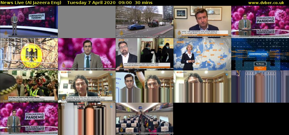 News Live (Al Jazeera Eng) Tuesday 7 April 2020 09:00 - 09:30