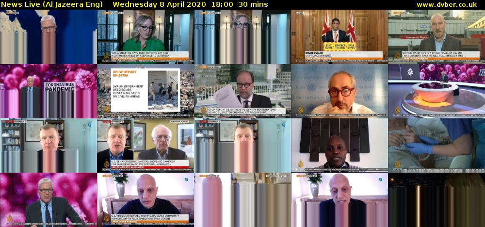 News Live (Al Jazeera Eng) Wednesday 8 April 2020 18:00 - 18:30