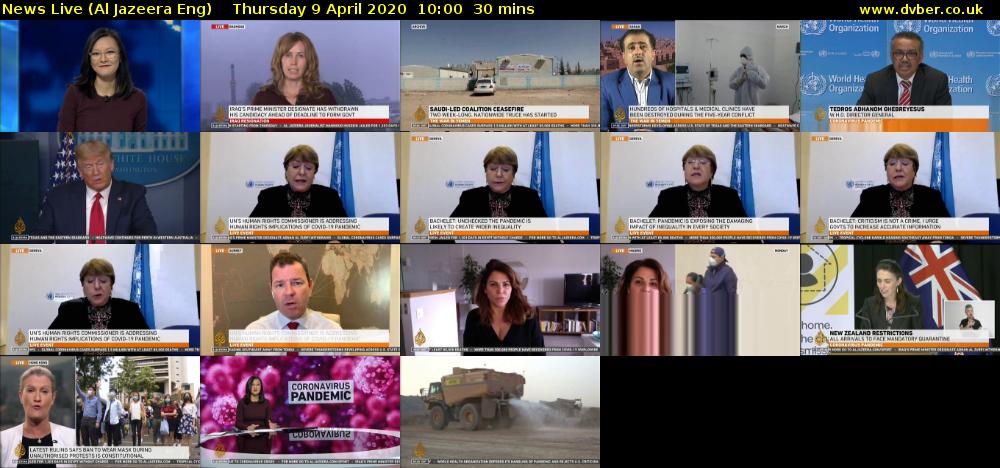 News Live (Al Jazeera Eng) Thursday 9 April 2020 10:00 - 10:30