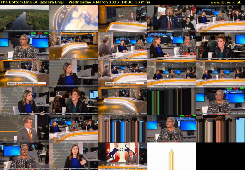 The Bottom Line (Al Jazeera Eng) Wednesday 4 March 2020 14:30 - 15:00