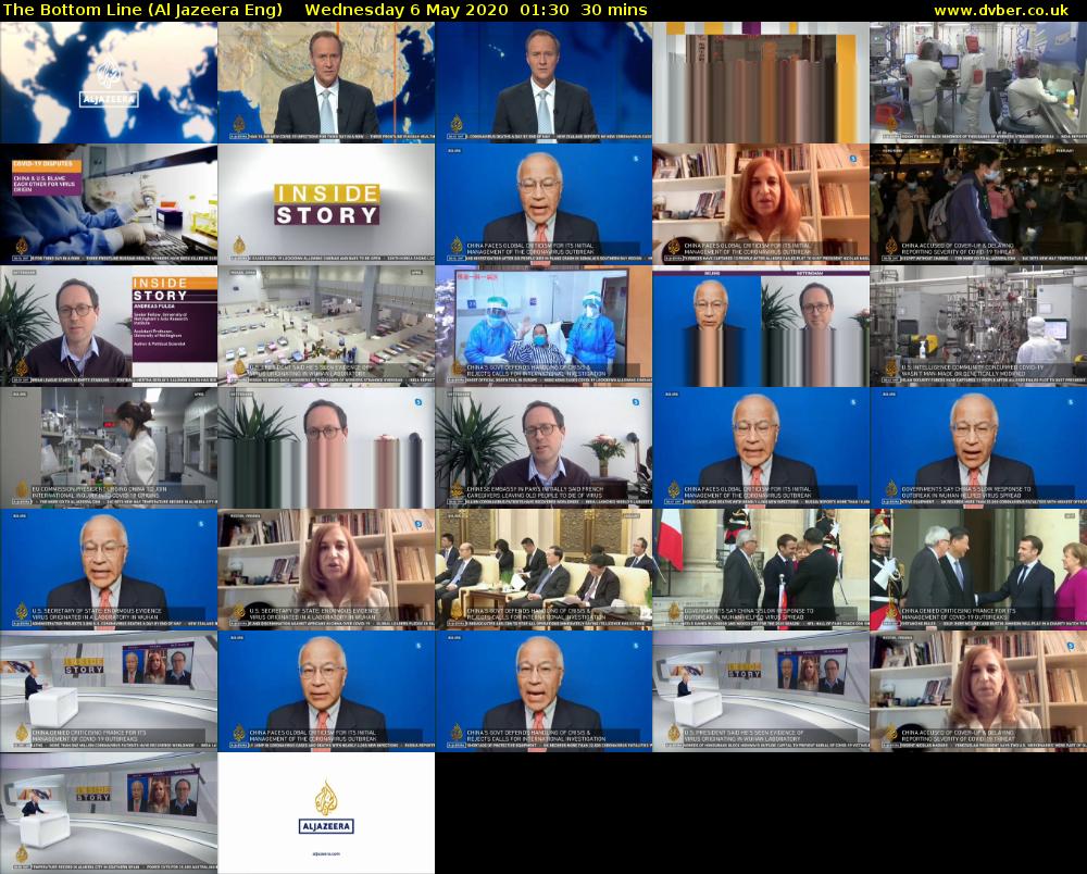 The Bottom Line (Al Jazeera Eng) Wednesday 6 May 2020 01:30 - 02:00