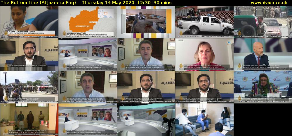 The Bottom Line (Al Jazeera Eng) Thursday 14 May 2020 12:30 - 13:00