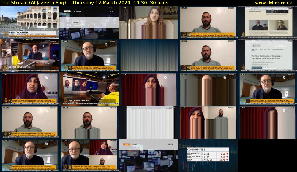 The Stream (Al Jazeera Eng) Thursday 12 March 2020 19:30 - 20:00