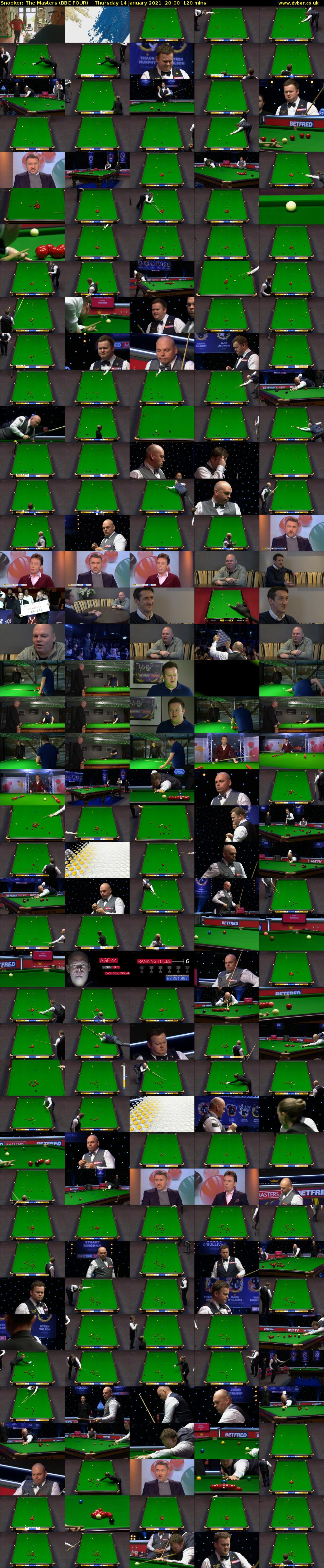 Snooker: The Masters (BBC FOUR) Thursday 14 January 2021 20:00 - 22:00
