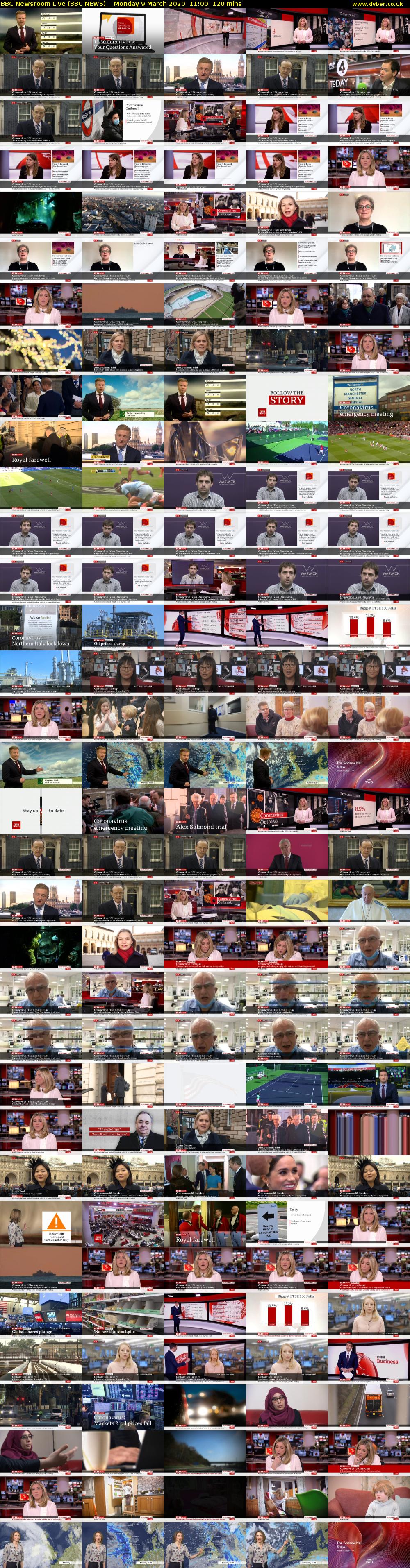 BBC Newsroom Live (BBC NEWS) Monday 9 March 2020 11:00 - 13:00