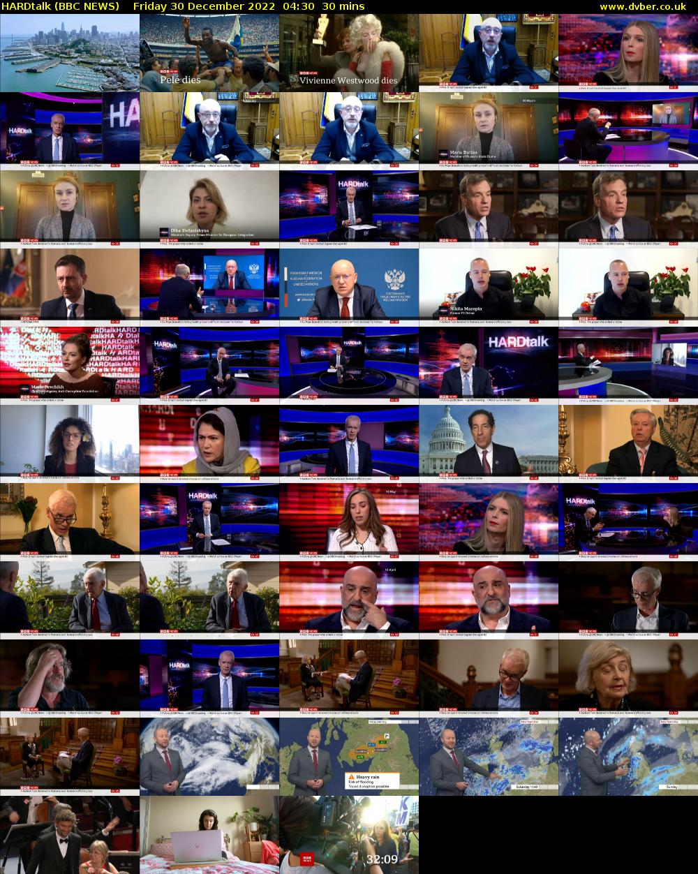 HARDtalk (BBC NEWS) 202212300430