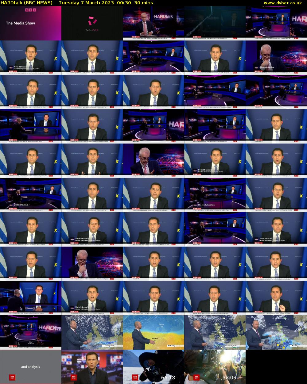 HARDtalk (BBC NEWS) 202303070030