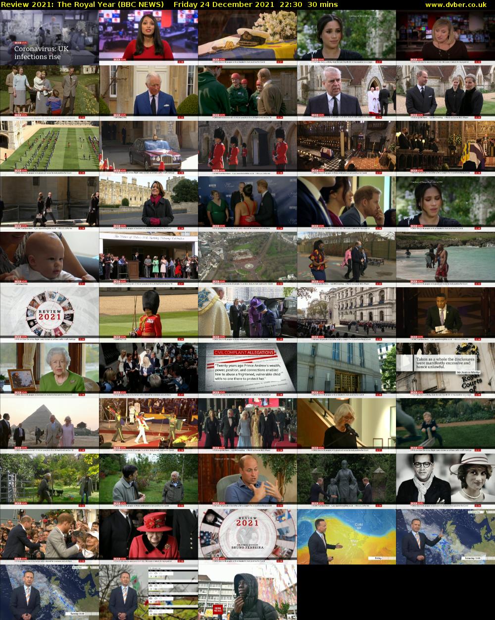 Review 2021: The Royal Year (BBC NEWS) Friday 24 December 2021 22:30 - 23:00