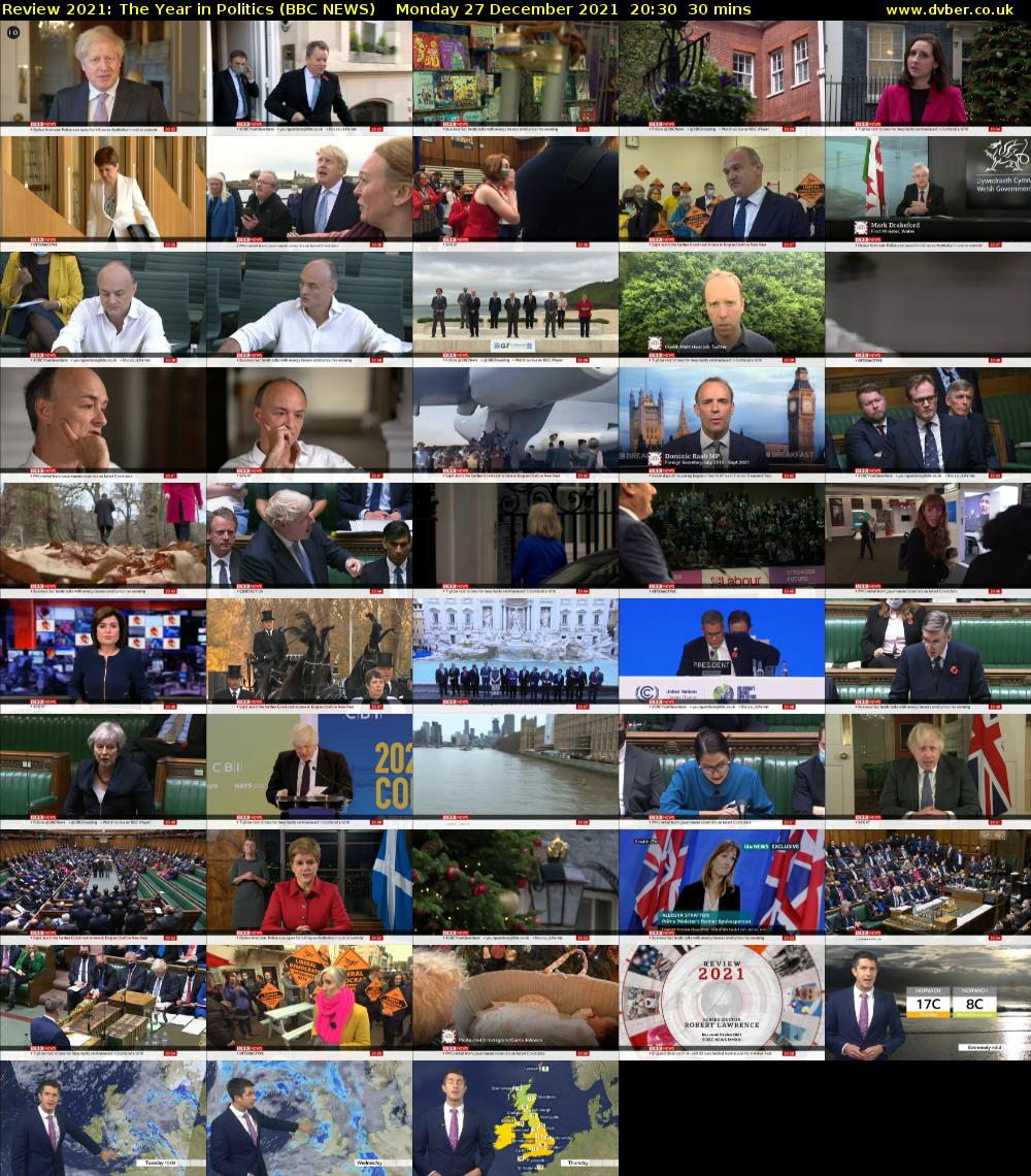 Review 2021: The Year in Politics (BBC NEWS) Monday 27 December 2021 20:30 - 21:00