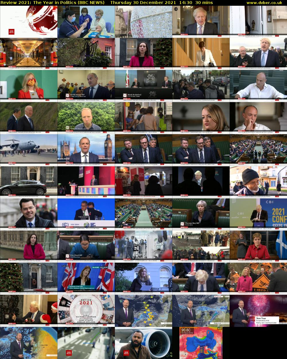 Review 2021: The Year in Politics (BBC NEWS) Thursday 30 December 2021 14:30 - 15:00