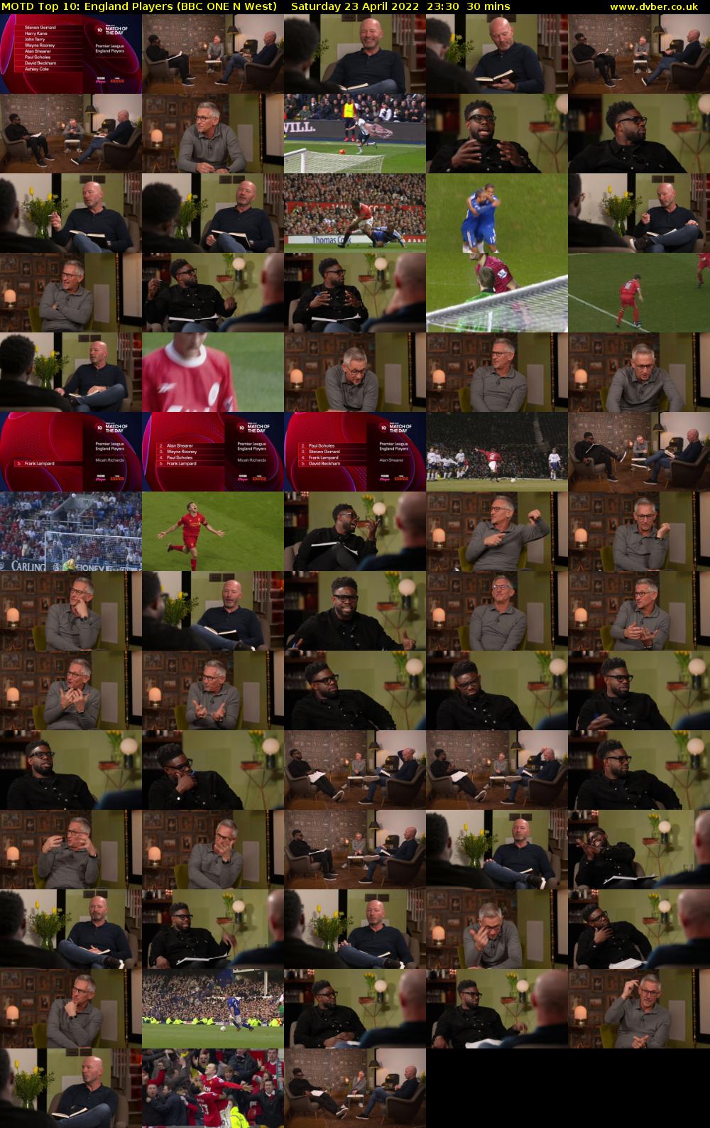 MOTD Top 10: England Players (BBC ONE N West) Saturday 23 April 2022 23:30 - 00:00