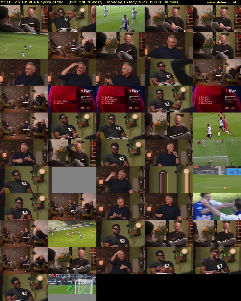 MOTD Top 10: PFA Players of the... (BBC ONE N West) Monday 16 May 2022 00:00 - 00:30