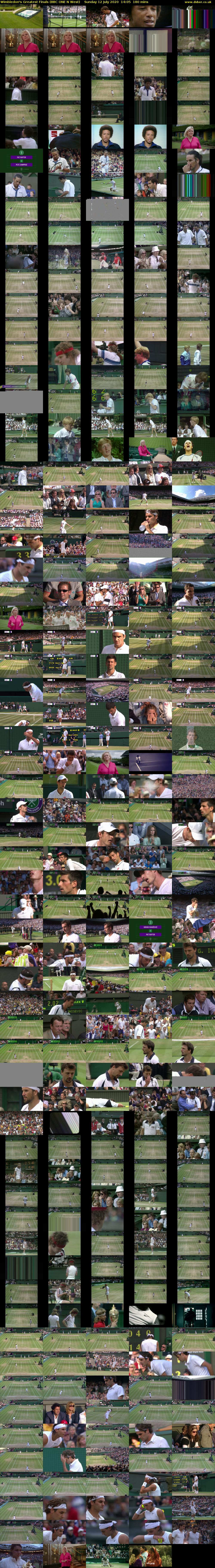 Wimbledon's Greatest Finals (BBC ONE N West) Sunday 12 July 2020 14:05 - 17:05