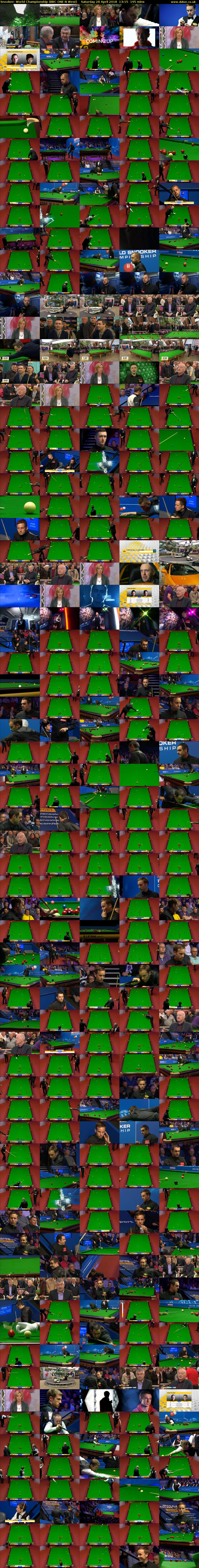 Snooker: World Championship (BBC ONE N West) Saturday 28 April 2018 13:15 - 16:30