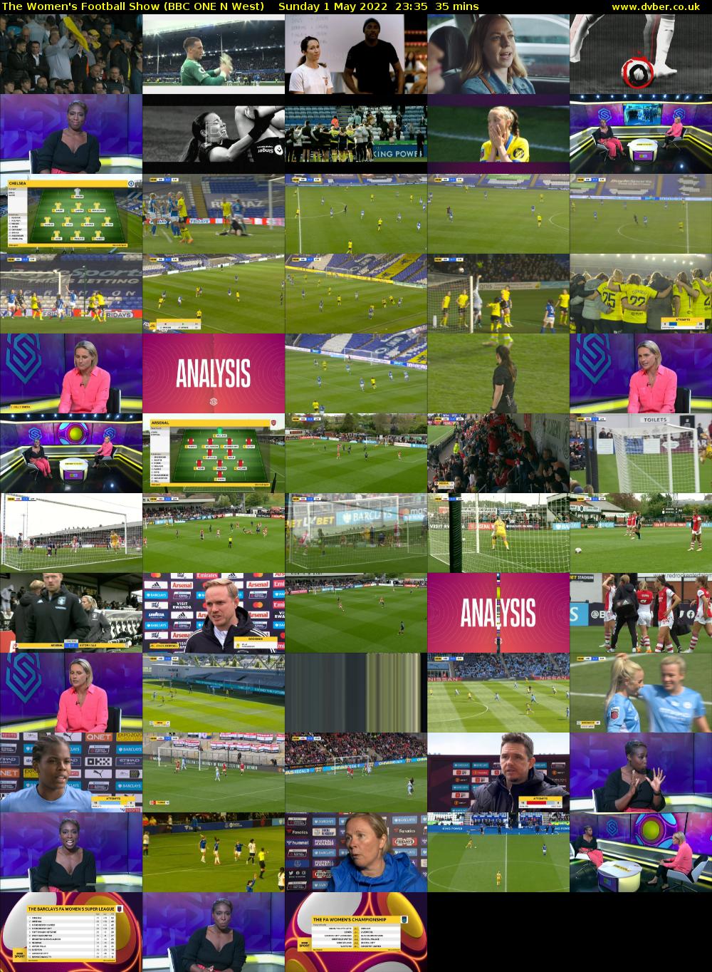 The Women's Football Show (BBC ONE N West) Sunday 1 May 2022 23:35 - 00:10