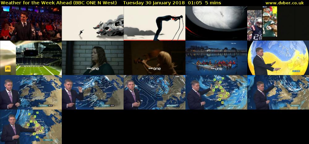 Weather for the Week Ahead (BBC ONE N West) Tuesday 30 January 2018 01:05 - 01:10