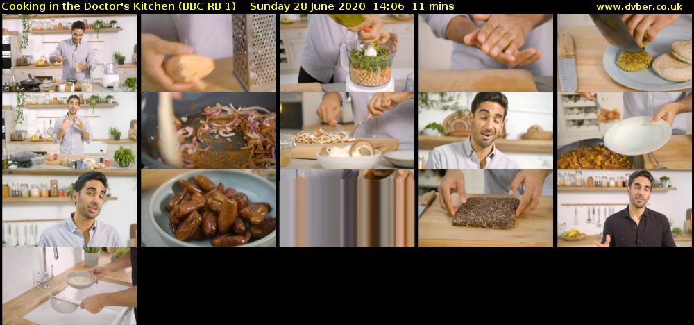 Cooking in the Doctor's Kitchen (BBC RB 1) Sunday 28 June 2020 14:06 - 14:17