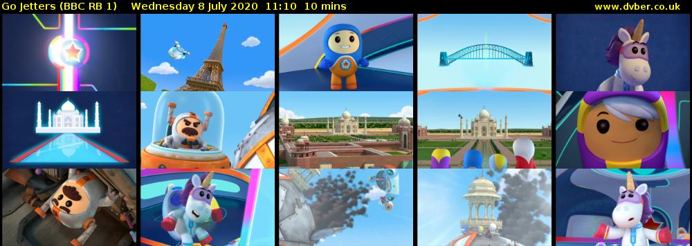 Go Jetters (BBC RB 1) Wednesday 8 July 2020 11:10 - 11:20
