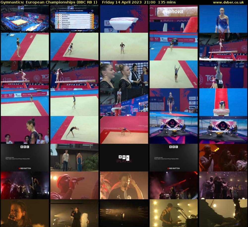 Gymnastics: European Championships (BBC RB 1) Friday 14 April 2023 21:00 - 23:15