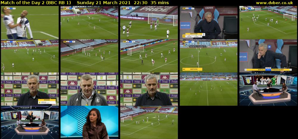 Match of the Day 2 (BBC RB 1) Sunday 21 March 2021 22:30 - 23:05