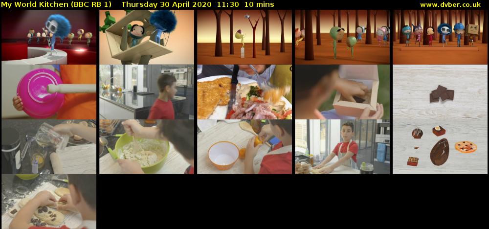 My World Kitchen (BBC RB 1) Thursday 30 April 2020 11:30 - 11:40