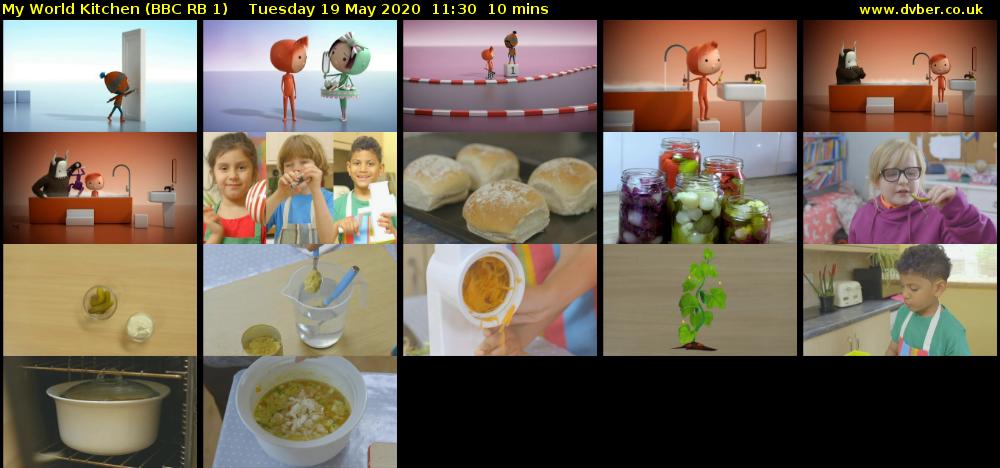 My World Kitchen (BBC RB 1) Tuesday 19 May 2020 11:30 - 11:40
