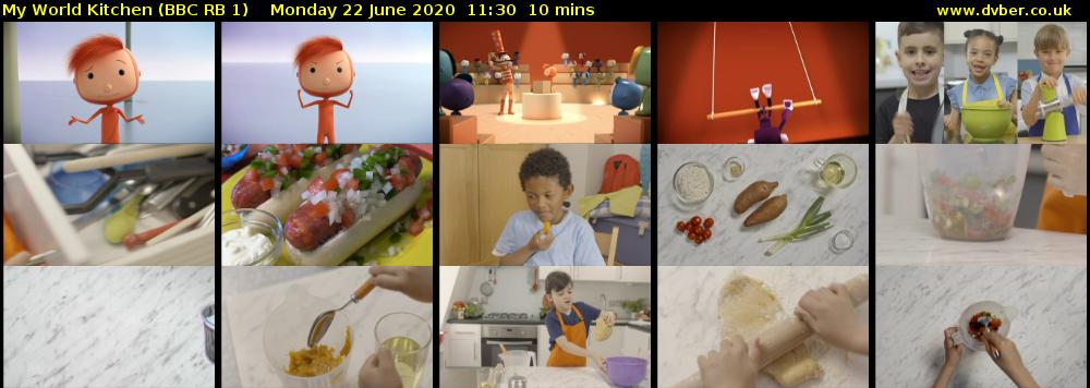 My World Kitchen (BBC RB 1) Monday 22 June 2020 11:30 - 11:40