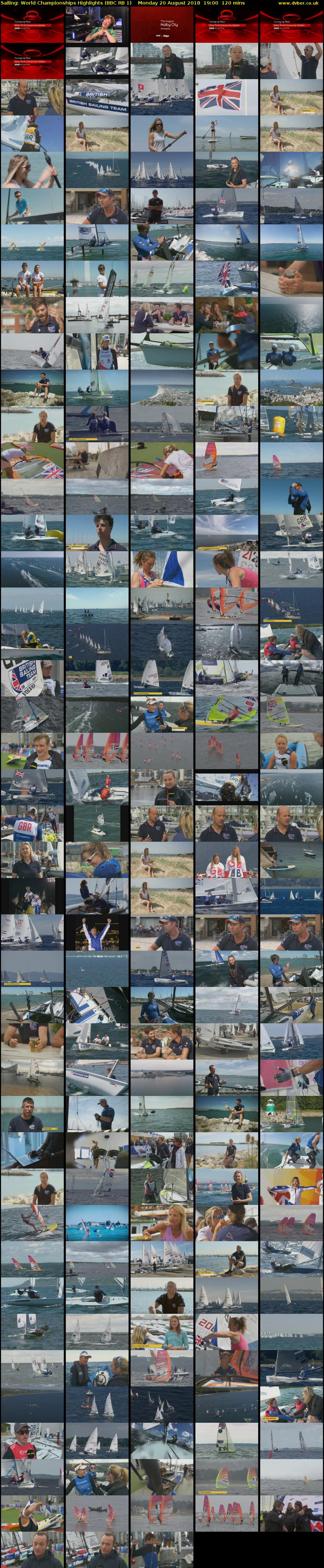 Sailing: World Championships Highlights (BBC RB 1) Monday 20 August 2018 19:00 - 21:00
